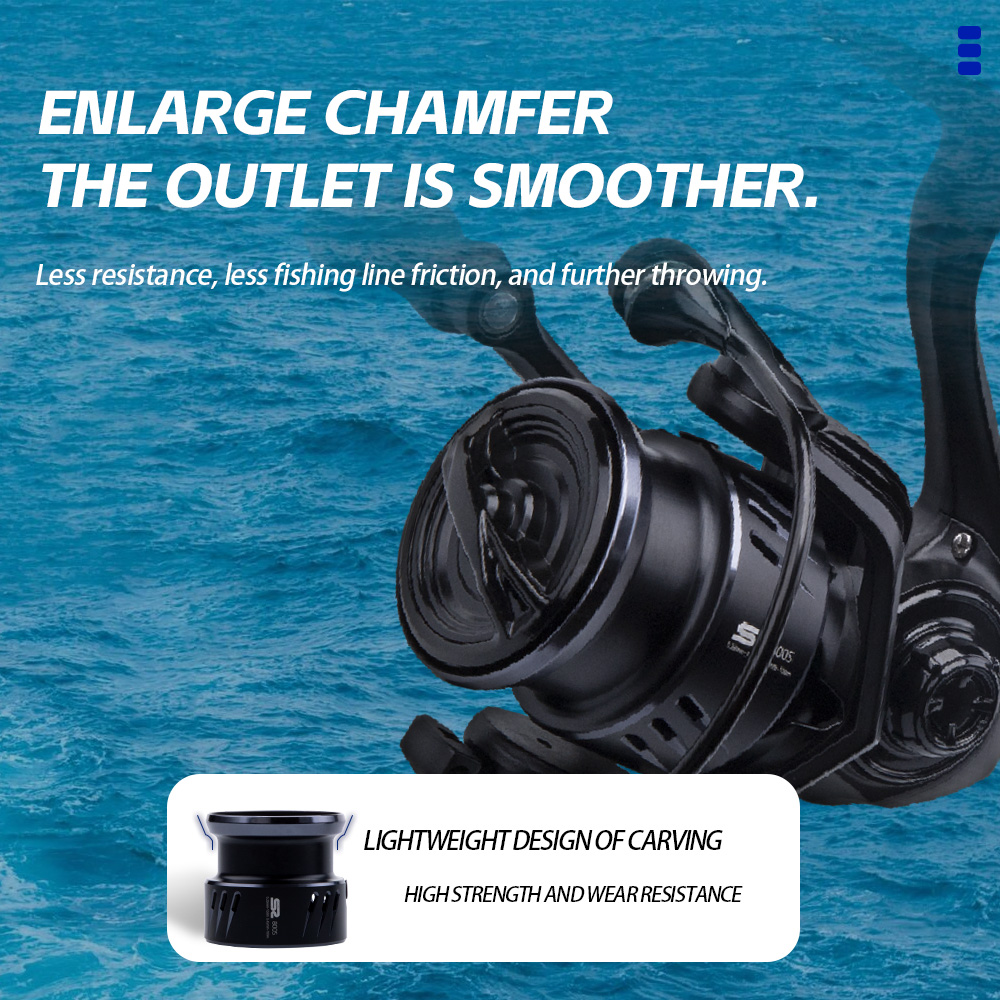 FISHINGFANS 800S 1000S 1500S 2 - Abu Garcia Reel Max 评论和价格