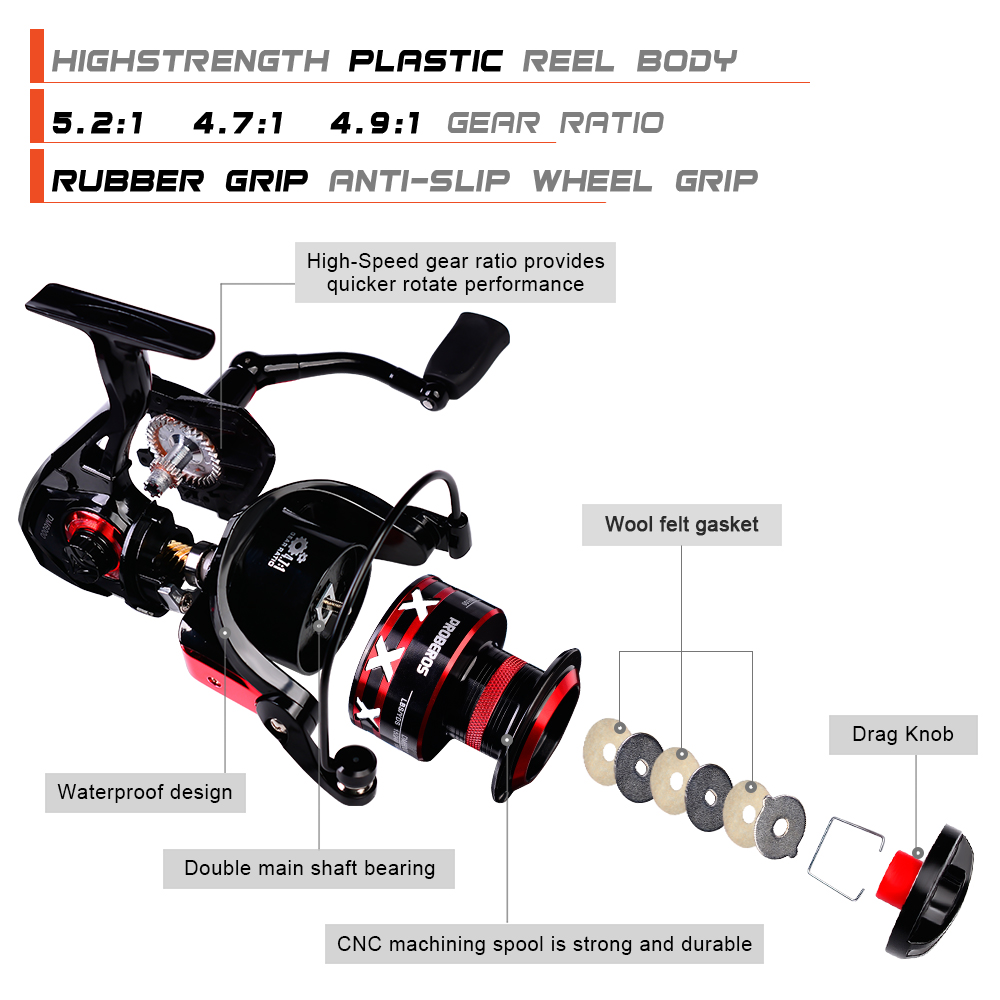 PROBEROS Spinning Reel 9-23KG  - Abu Garcia Reel Max 评论和价格