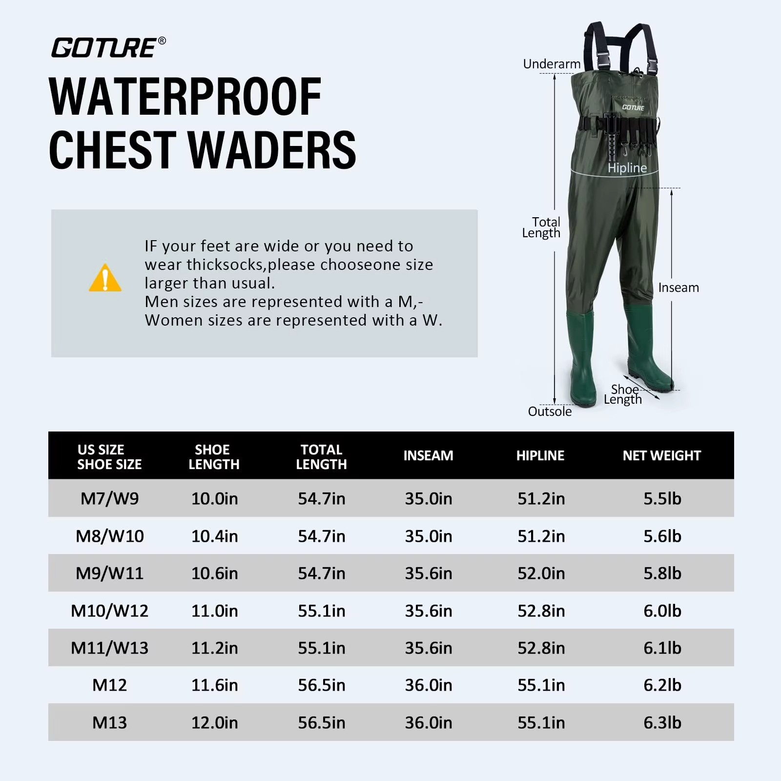 Goture Lightweight Chest Wader - Fishing Waders 评论和价格